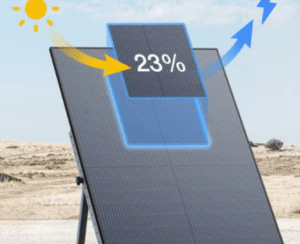 Comment fonctionnent les kits solaires plug-and-play ？
